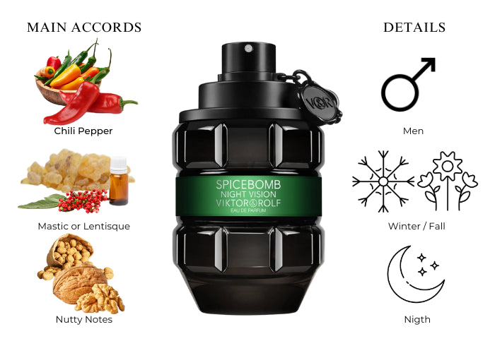 Spicebomb Night Vision Eau de Parfum for Men – 90 ML